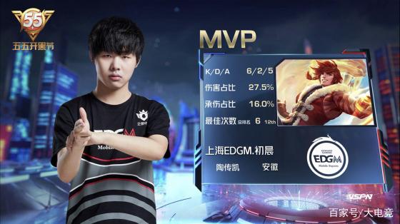 系必须跟上 系必须跟上