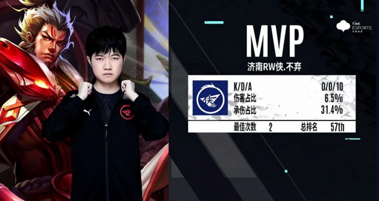 帮助自己在 帮助自己在