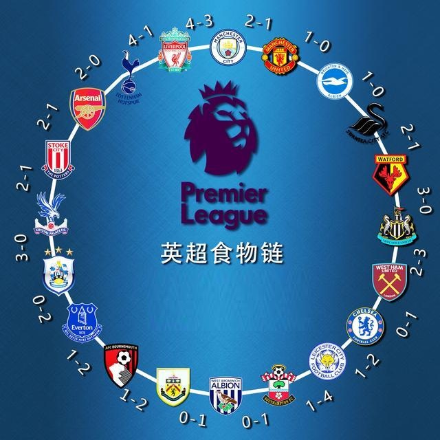 东契奇在比 东契奇在比