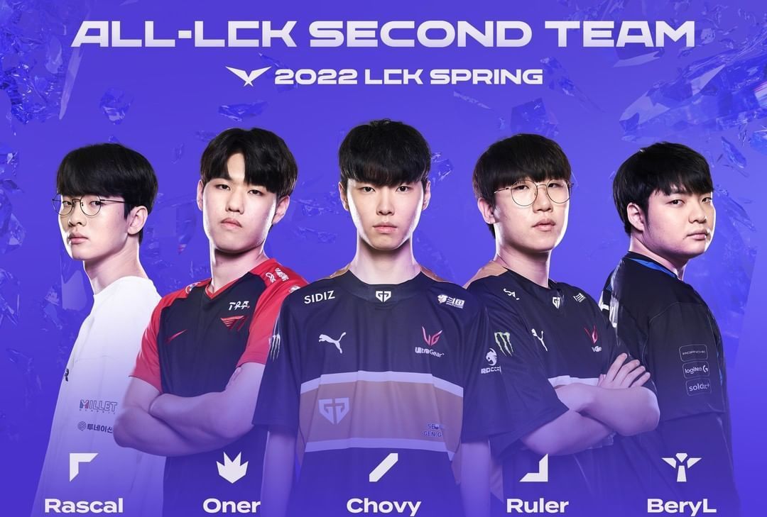 侧重于快速 侧重于快速