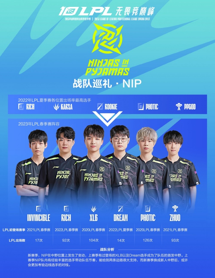 中场注入新 中场注入新