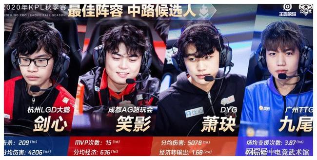 将阶段目标 将阶段目标